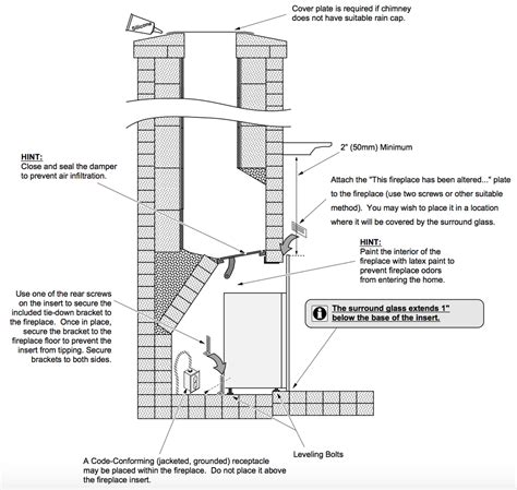 can you put electric firplace insert in a wood box|plug in fireplace to electrical.